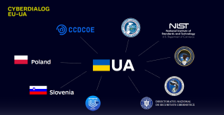 Directoratul Național de Securitate Cibernetică (DNSC) participă la EU-UA Cyber Dialogue 2022